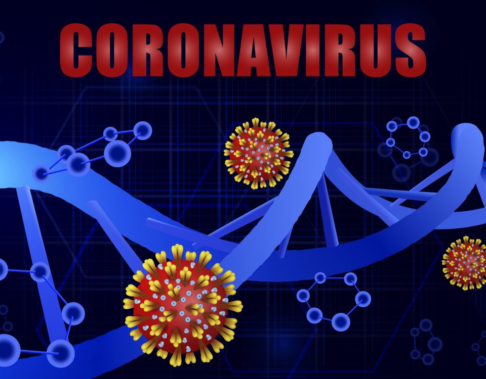 באנר של נגיף הקורונה